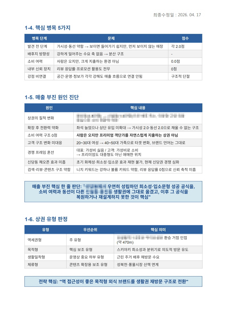 핵심 방향 5가지 보고서