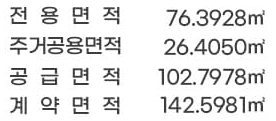 김해 장유역 한라비발디 세대안내 - 76㎡A 개요