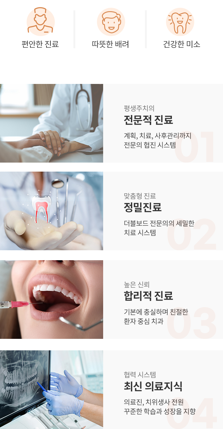 온 가족이 함께하는 믿을 수 있는 수락산역치과