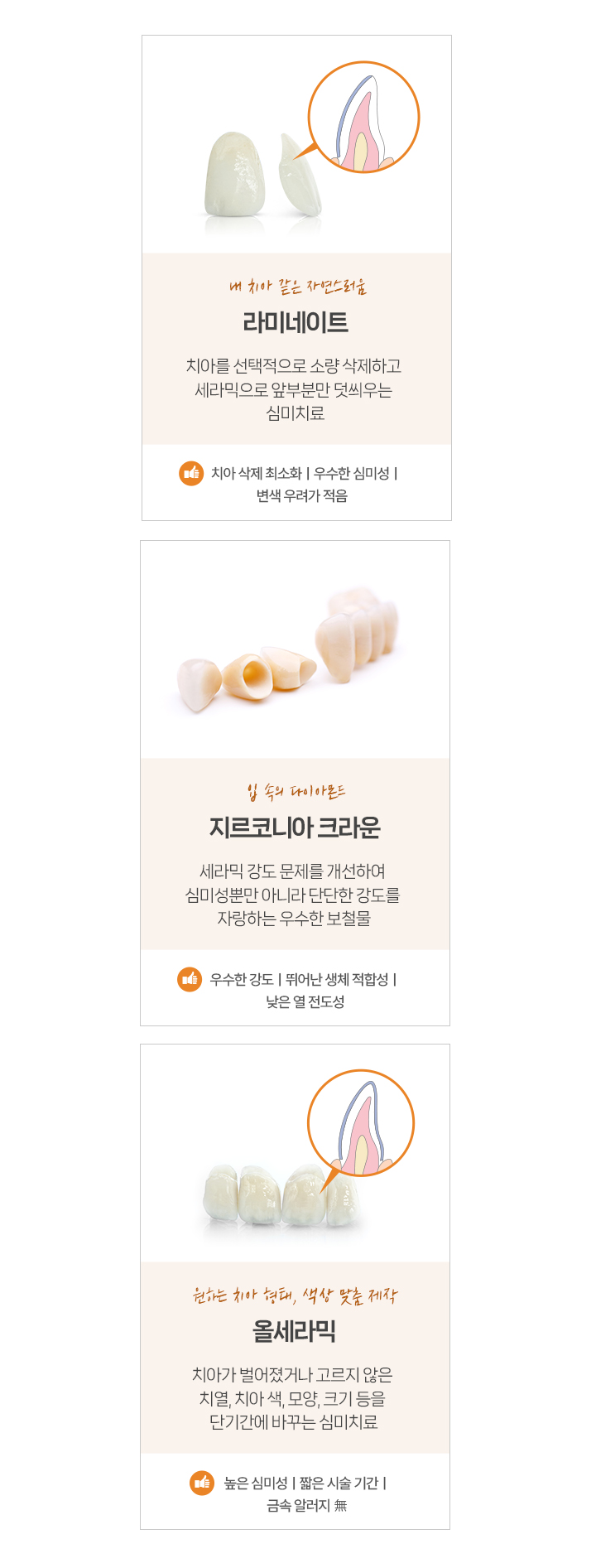 방학역 연세더튼튼치과에서 안내드리는 보철치료란
