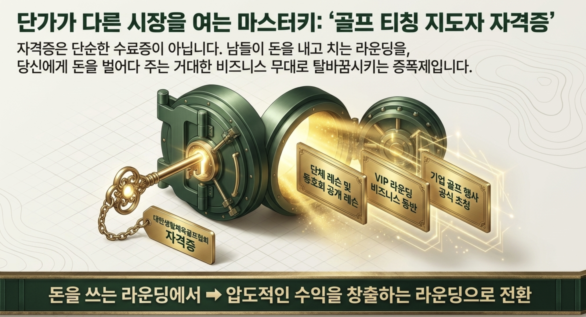 나이스메이커스의 귀족퍼팅의 수익성 및 경쟁력