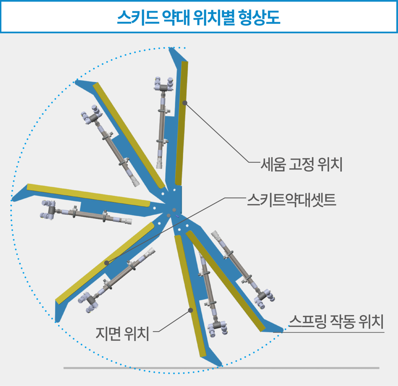 하다 승용방제기