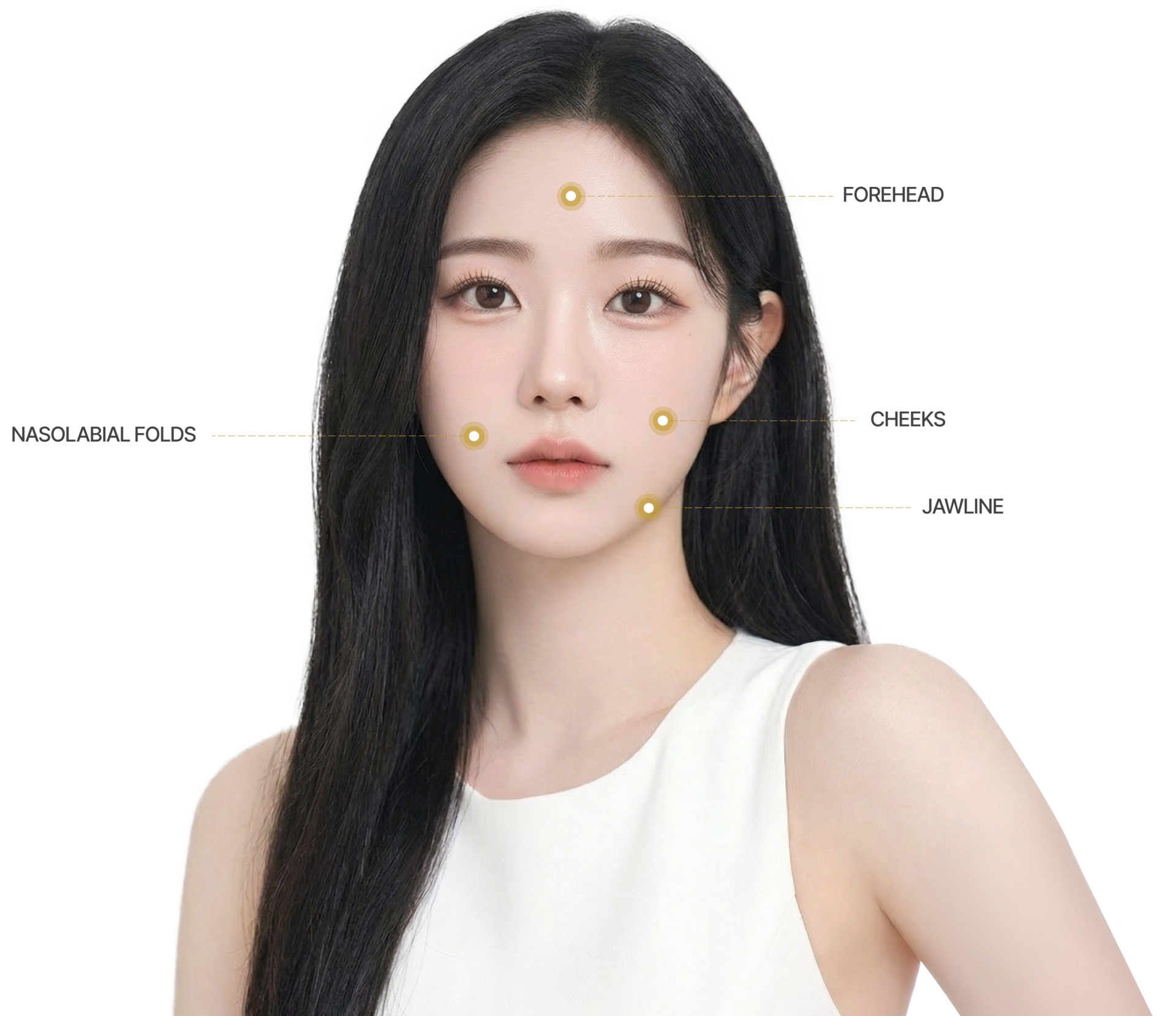 The model images shown are AI-generated for illustrative purposes only and do not represent actual clinical results