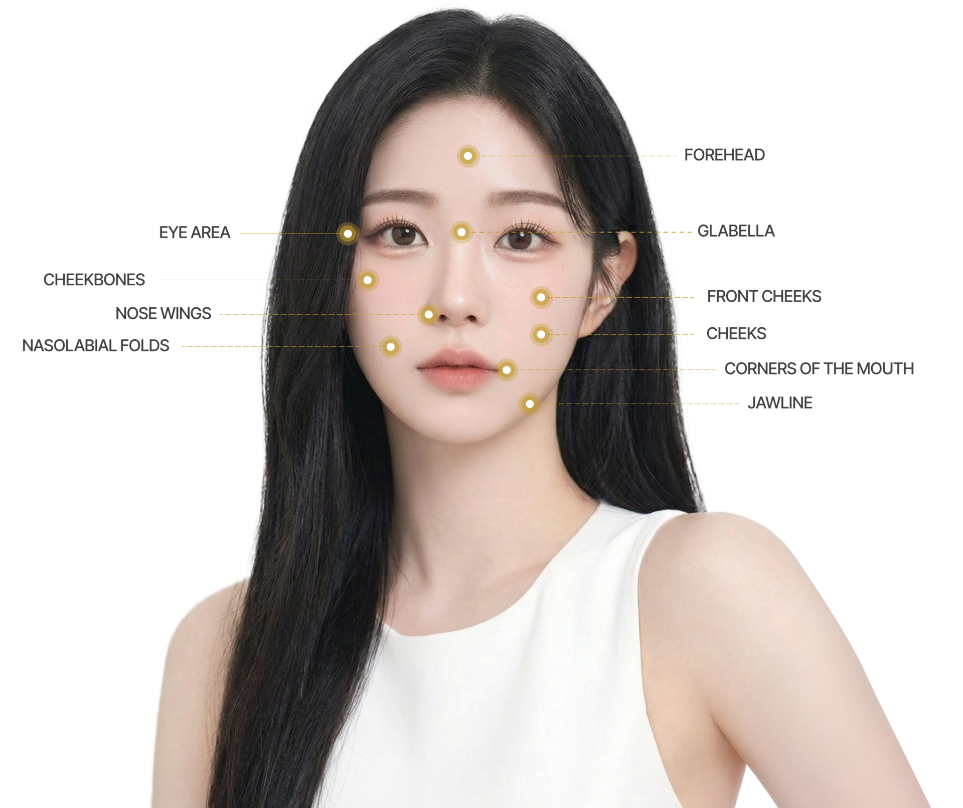 The model images shown are AI-generated for illustrative purposes only and do not represent actual clinical results