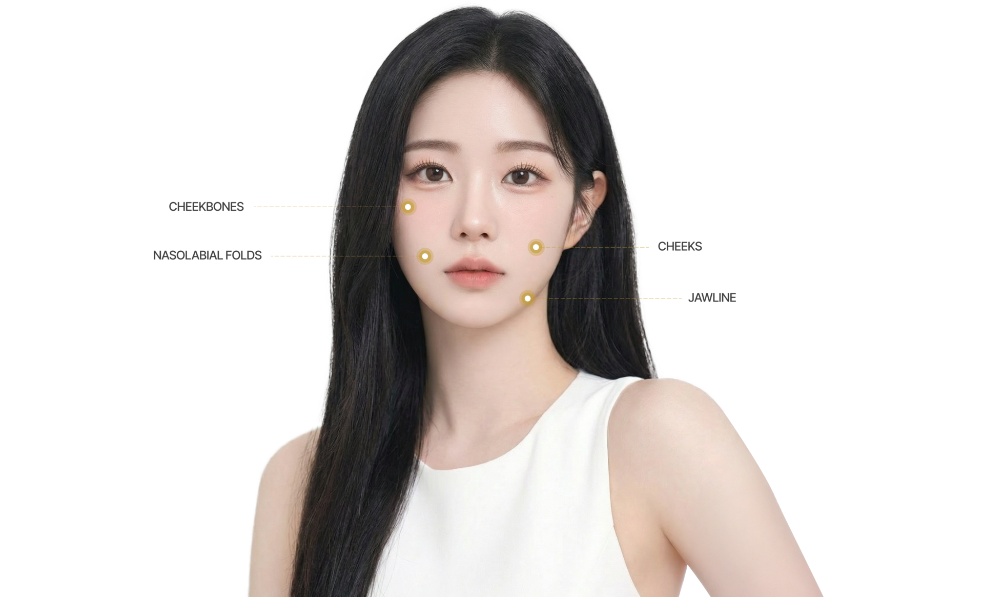 The model images shown are AI-generated for illustrative purposes only and do not represent actual clinical results