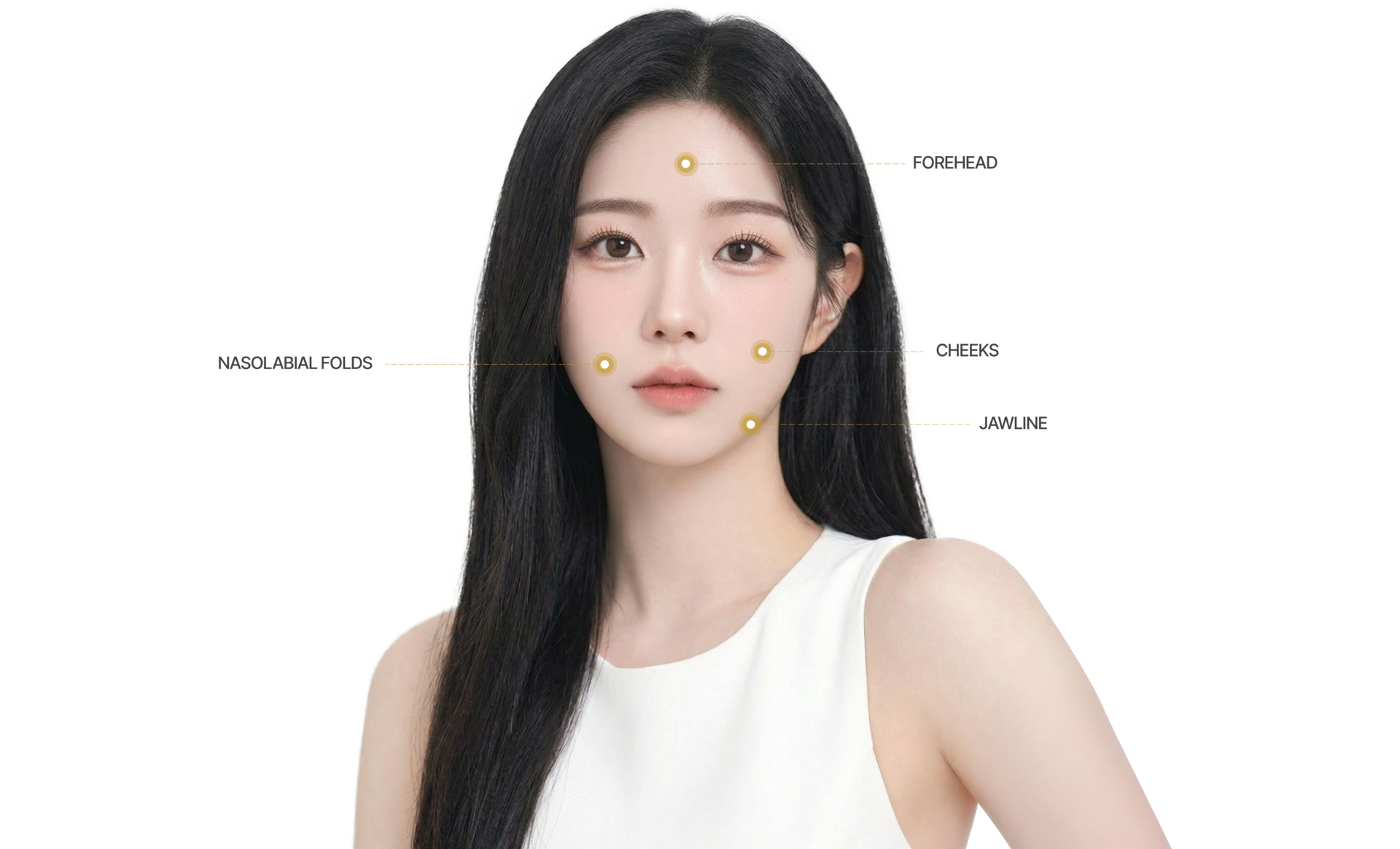 The model images shown are AI-generated for illustrative purposes only and do not represent actual clinical results