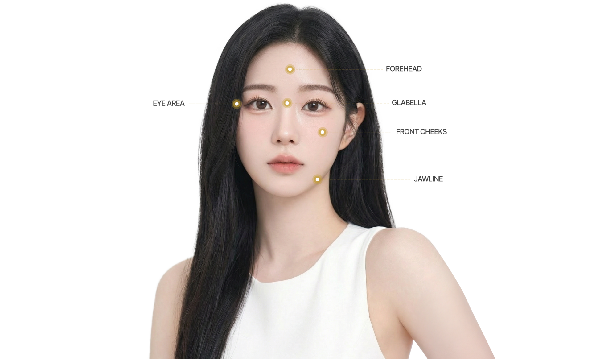 The model images shown are AI-generated for illustrative purposes only and do not represent actual clinical results
