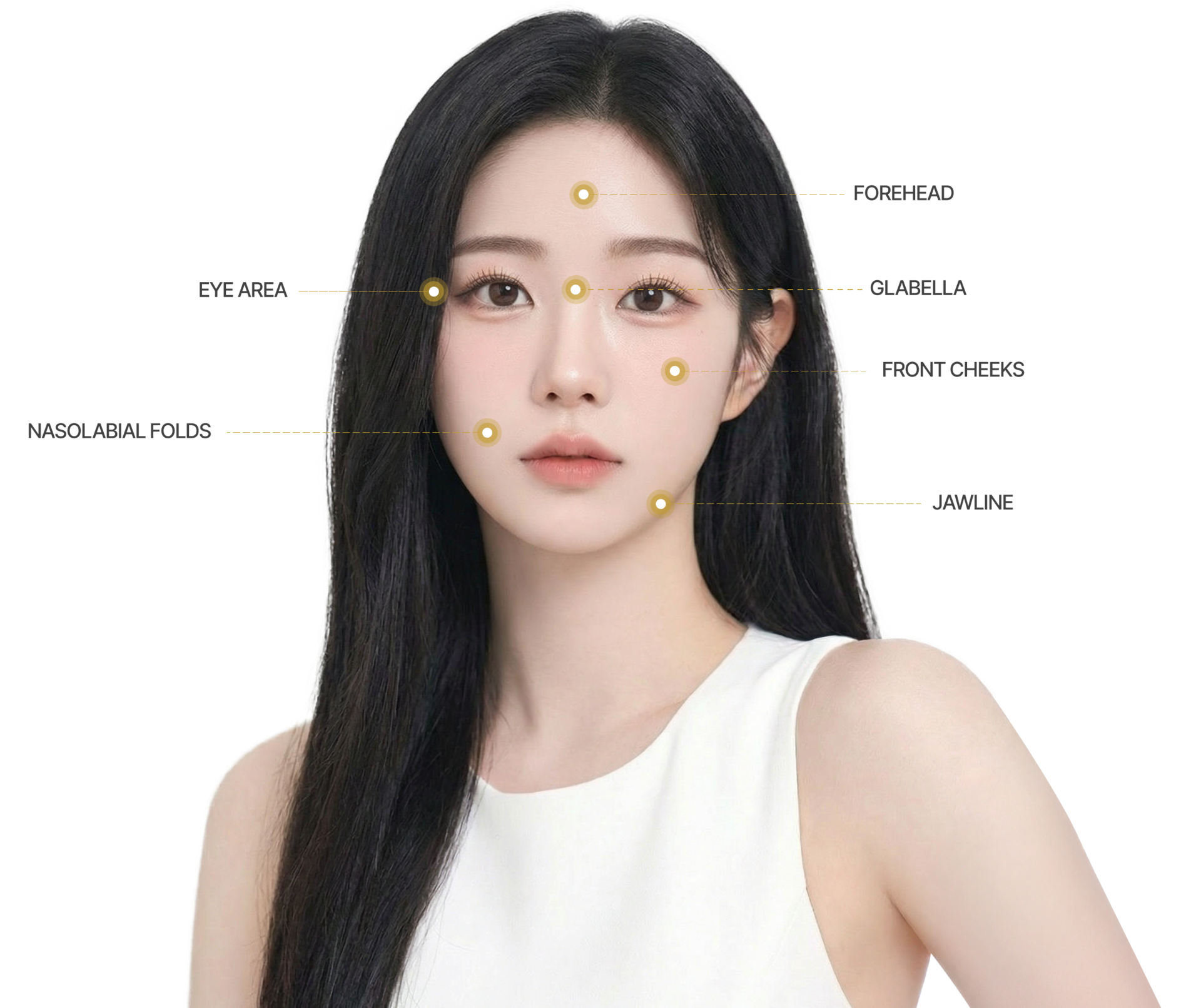 The model images shown are AI-generated for illustrative purposes only and do not represent actual clinical results