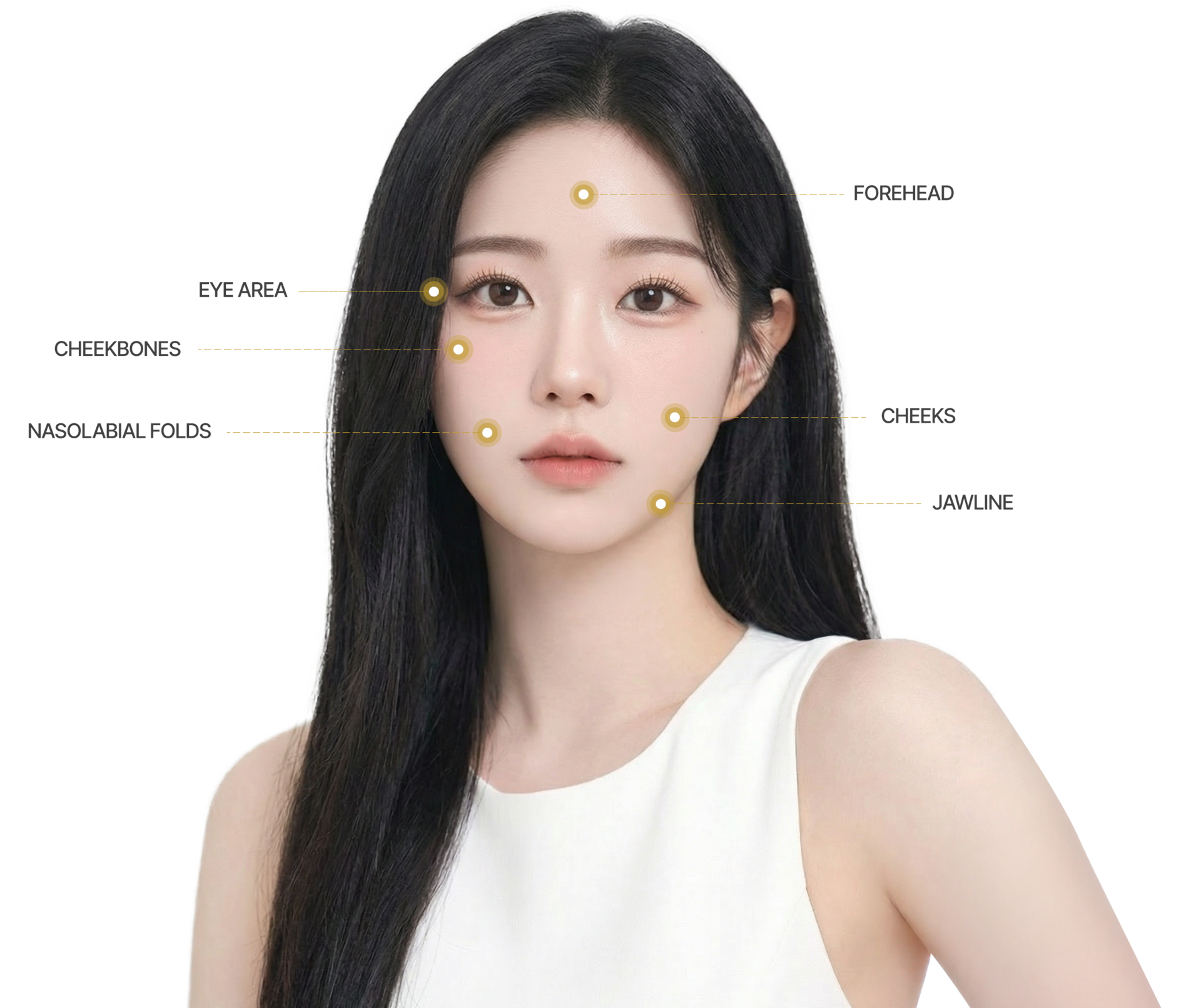 The model images shown are AI-generated for illustrative purposes only and do not represent actual clinical results