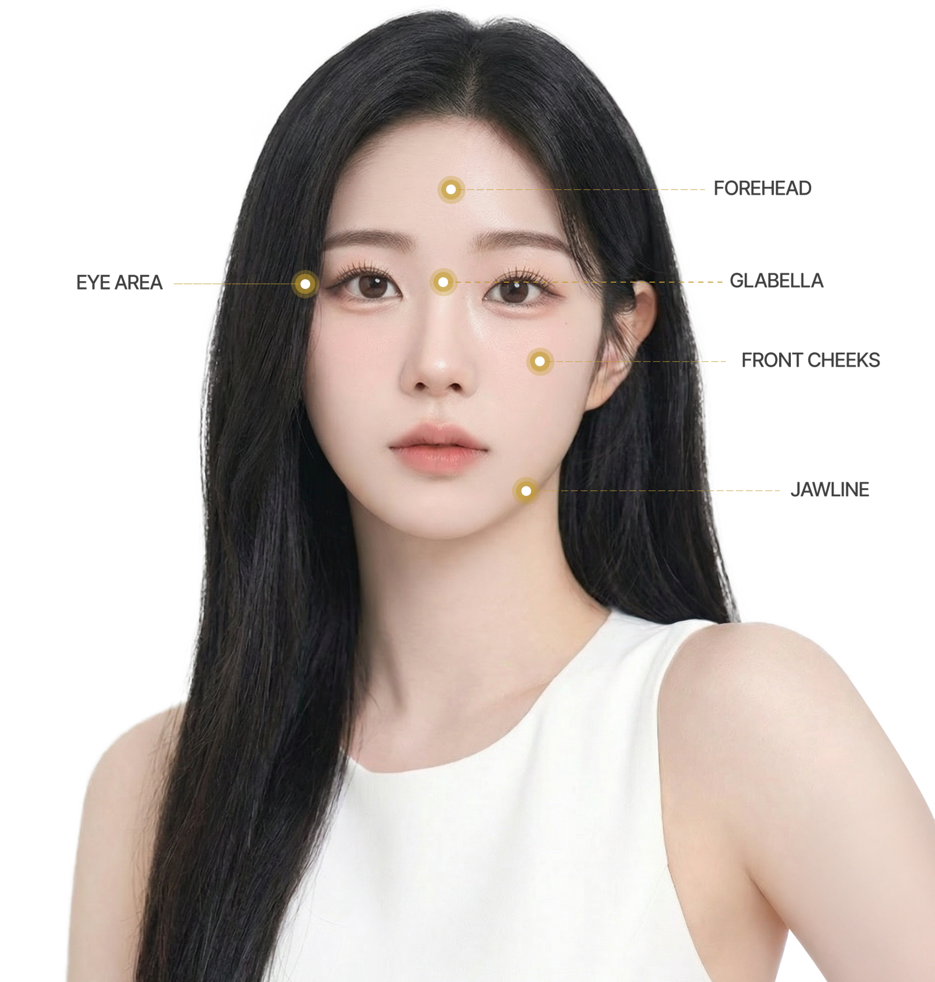 The model images shown are AI-generated for illustrative purposes only and do not represent actual clinical results