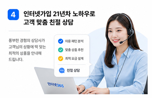 인터넷가입 21년차 노하우로 고객 맞춤 친절상담