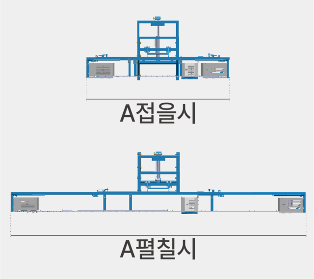 정면