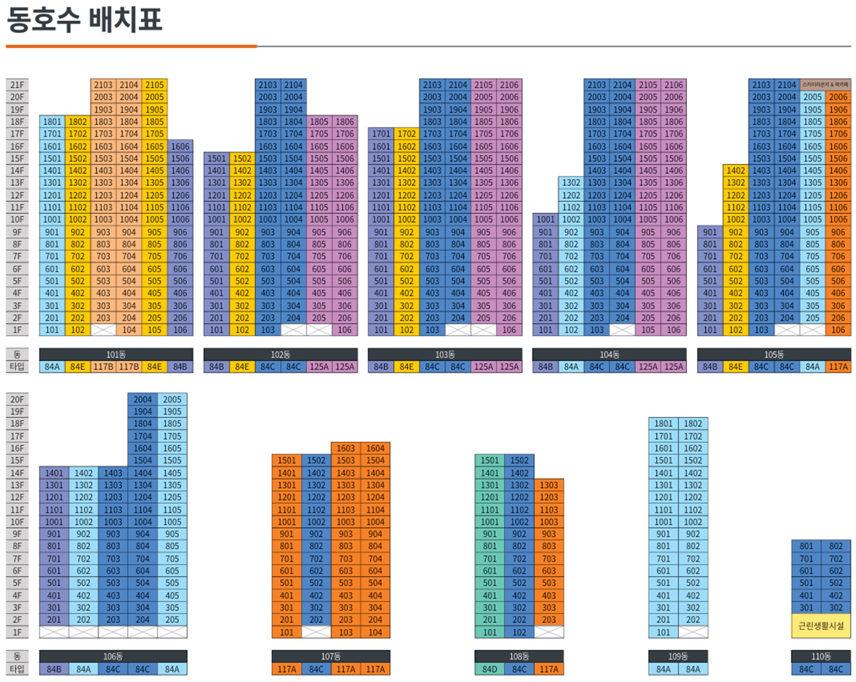 강릉 우미린 더 프리미어 동호배치