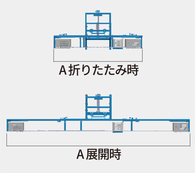 正面
