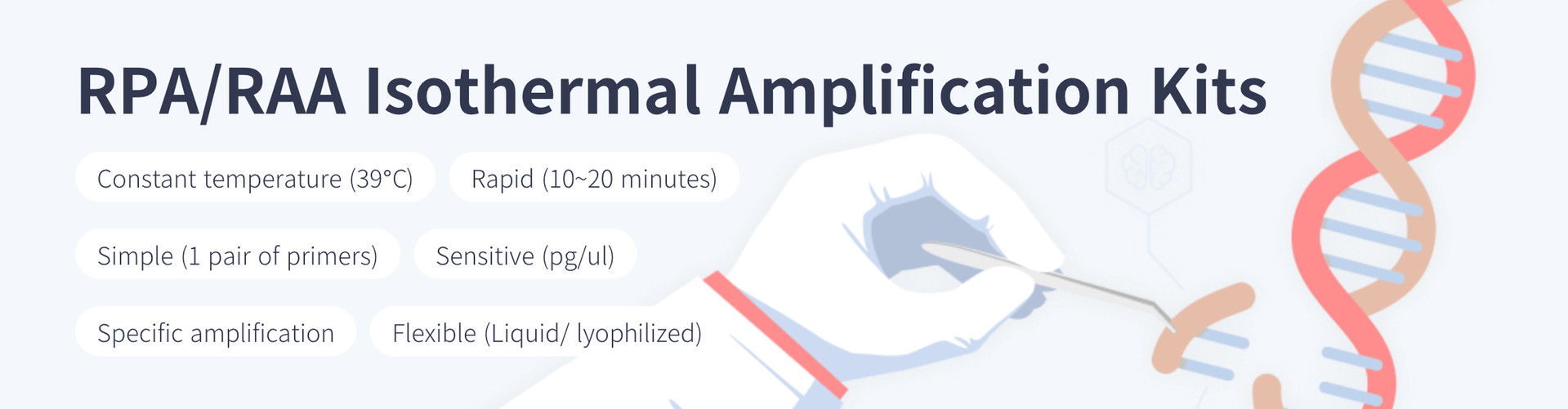 MIRA Technology & MIRAmp DNA/RNA Kits