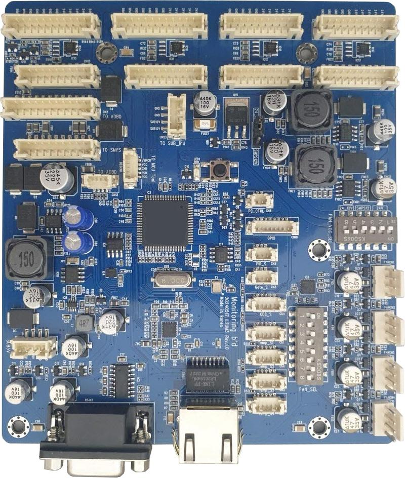 Embedded Boards