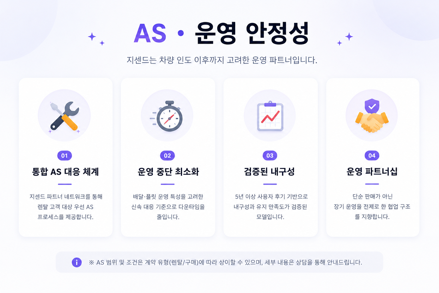 지센드 몬스터S 렌탈 AS 운영 안정성