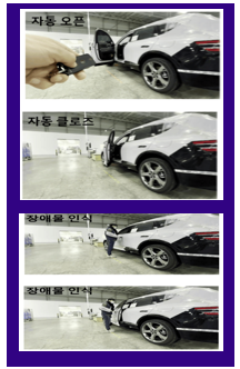전파투과성 웨이스트 라인몰딩