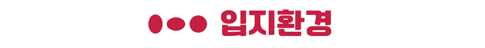안성 금호어울림 입지환경