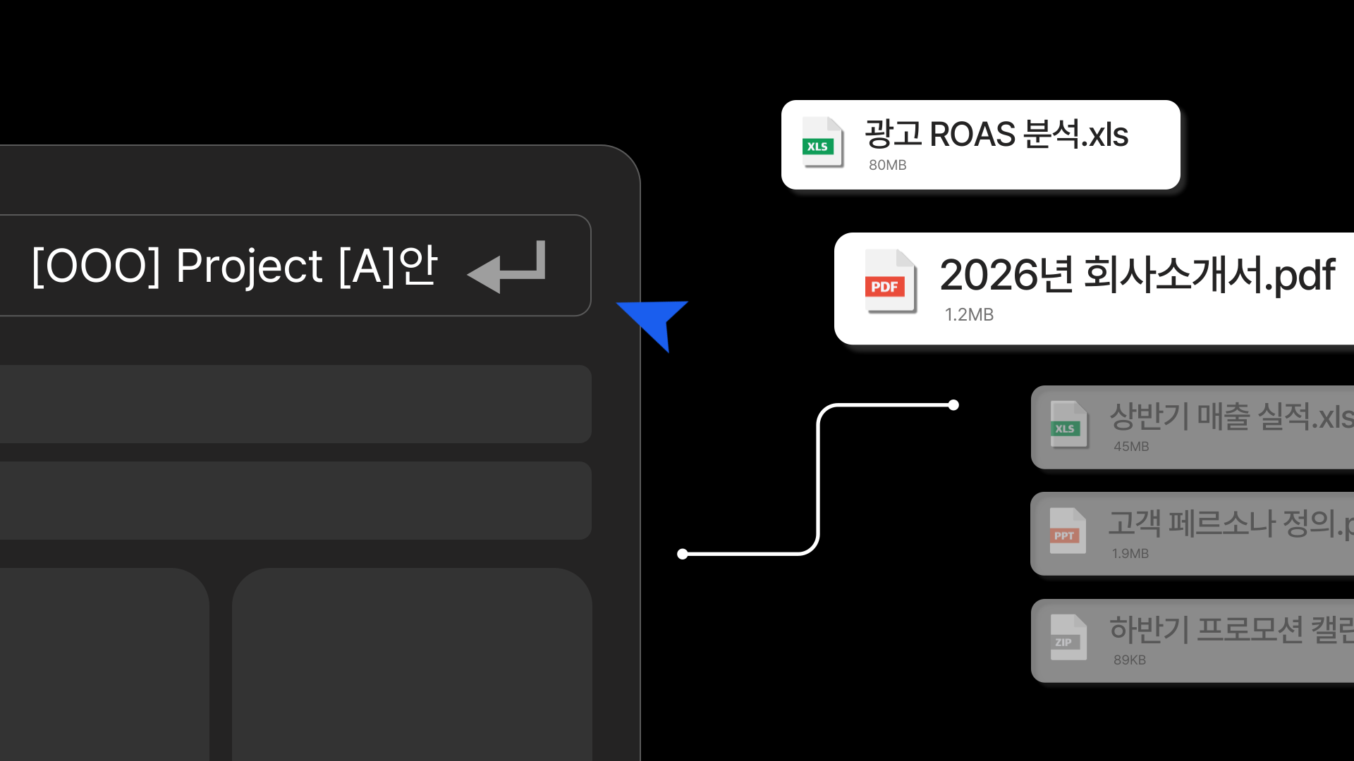 현재 상황 진단