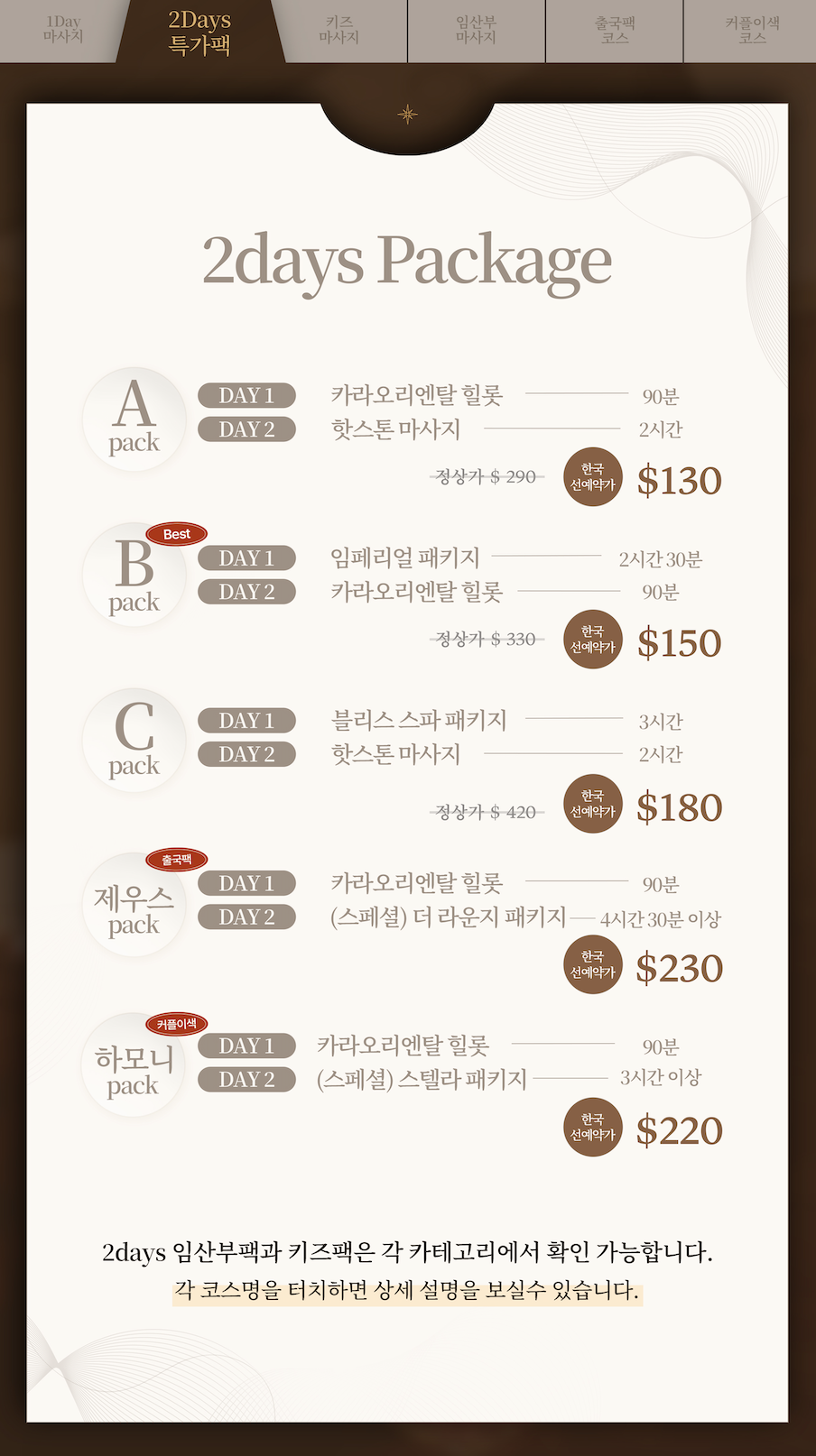 2days 패키지 상세