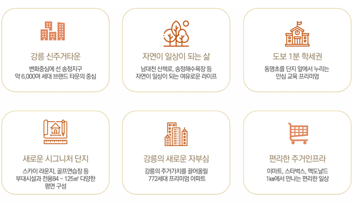 강릉 우미린 프리미엄