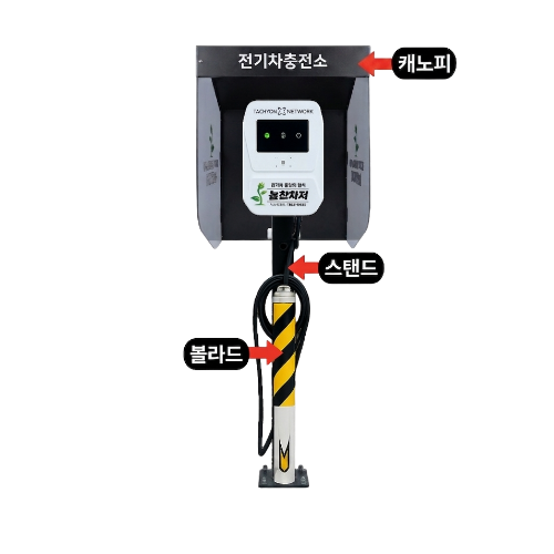 스탠드 제품 구성: 제품+폴대+캐노피+볼라드 