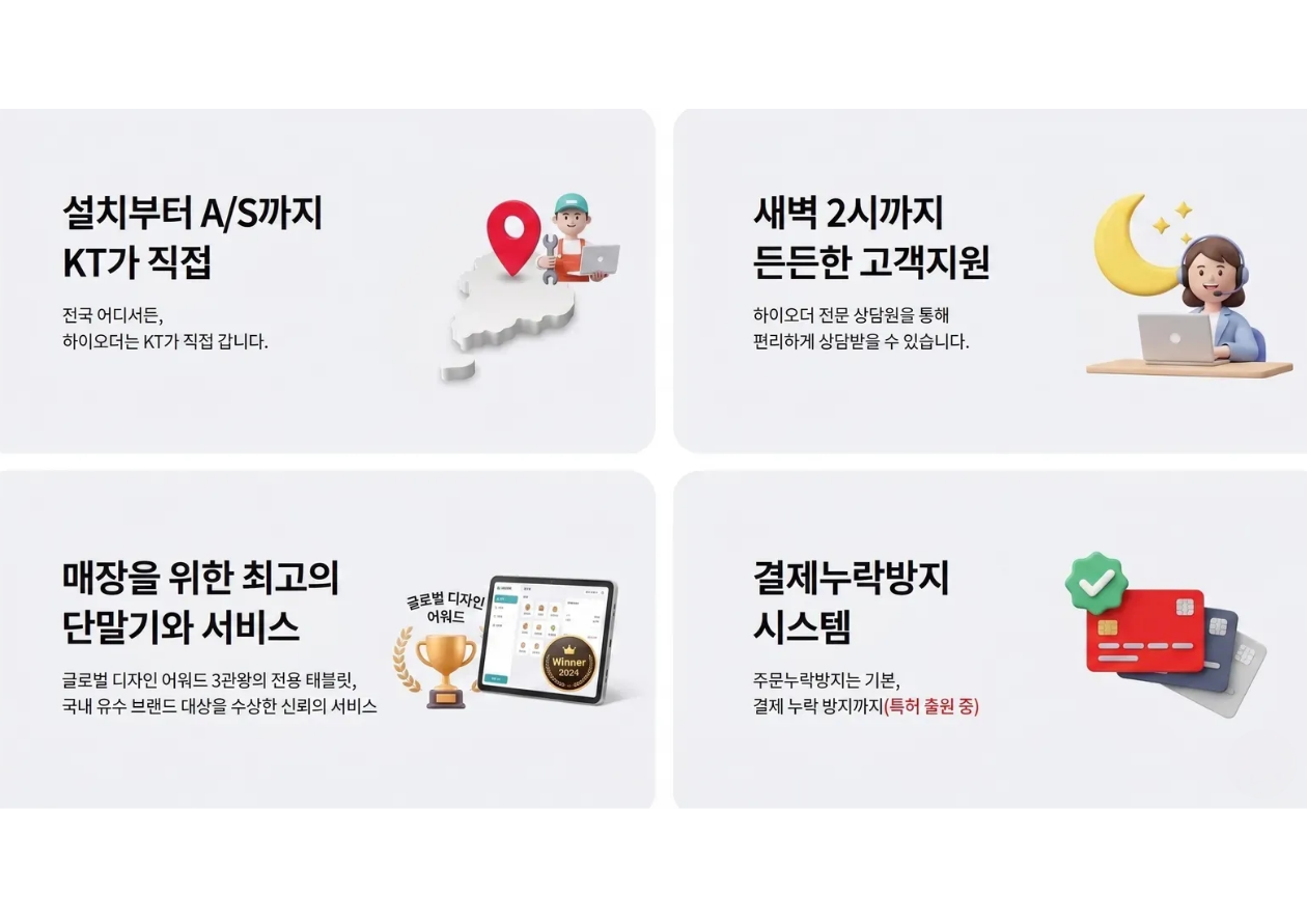 하이오더 서비스 장점