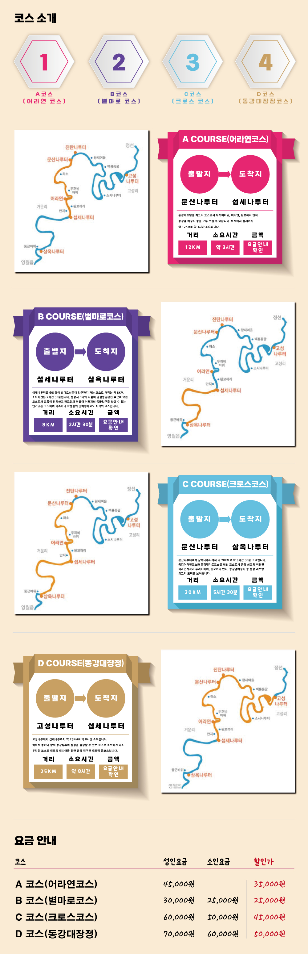 코스소개