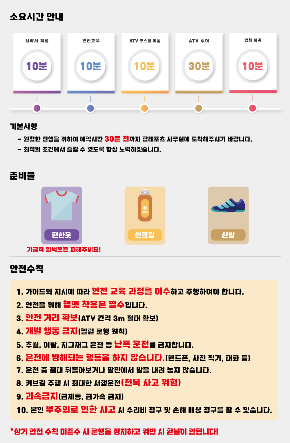 소요시간 안내