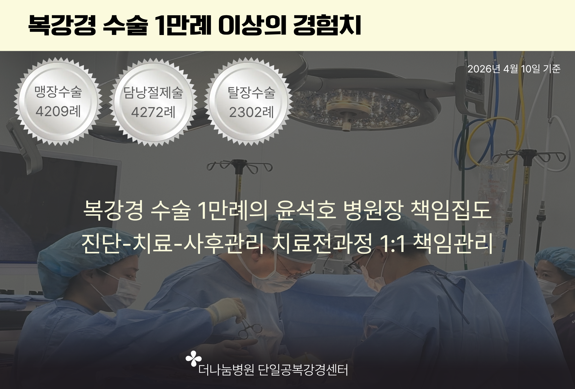 단일공 복강경 수술은 배꼽 부위를 이용해 하나의 작은 절개창으로 수술하는   최소침습 수술 방법입니다.  기존 복강경 수술은 여러 개의 구멍을 사용하지만, 단일공은 배꼽 안쪽에 1cm 정도의 절개로   진행하기 때문에   미용적 만족도가 높은 것이 특징입니다. 더나눔병원은 복강경수술 1만례이상의 경험을 가진 윤석호병원장 책임집도로 진단 치료 사후관리 치료 전과정을 세심히 책임관리합니다. 