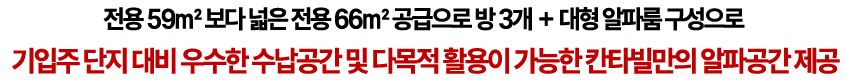 전용 59㎡보다 넓은 전용 66㎡ 공급으로 방3개+대형 알파룸 구성