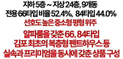 김포 칸타빌 사업개요 플랜
