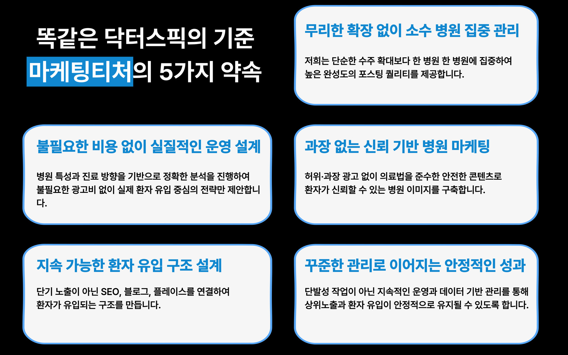 병원마케팅 운영 원칙 소개 이미지 - 병원 SEO, 브랜드 블로그, 플레이스 관리, 의료광고법 준수 기반으로 지속 가능한 환자 유입 구조를 설계하는 마케팅티처의 5가지 운영 기준 안내 콘텐츠