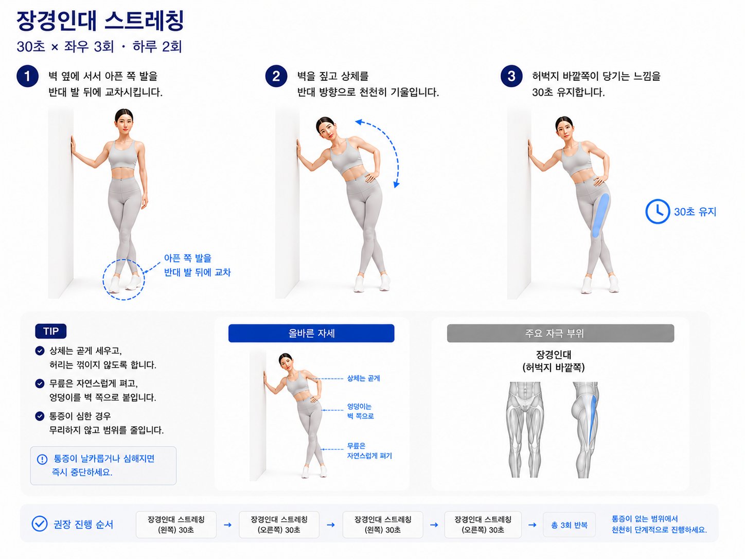 장경인대 스트레칭