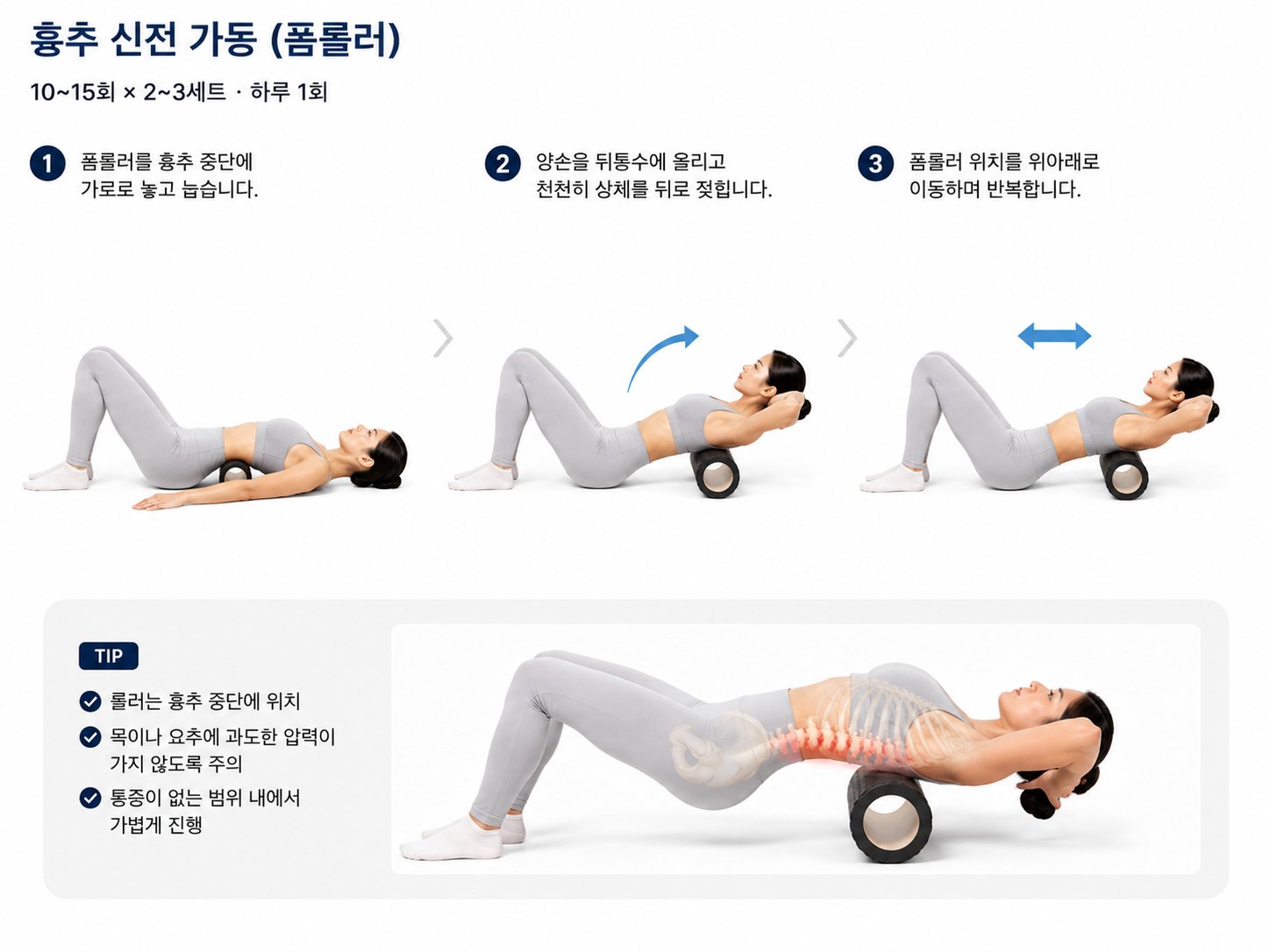 흉추 신전 가동 폼롤러