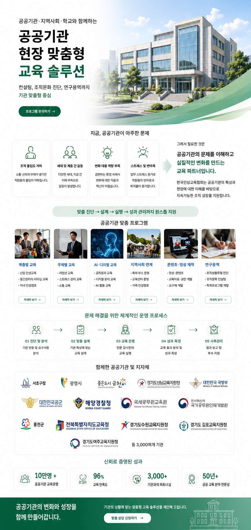 공공기관, 지역사회, 학교와 함께하는 공공기관 현장 맞춤형 교육 솔루션 - 컨설팅, 조직문화진단, 연구용역까지