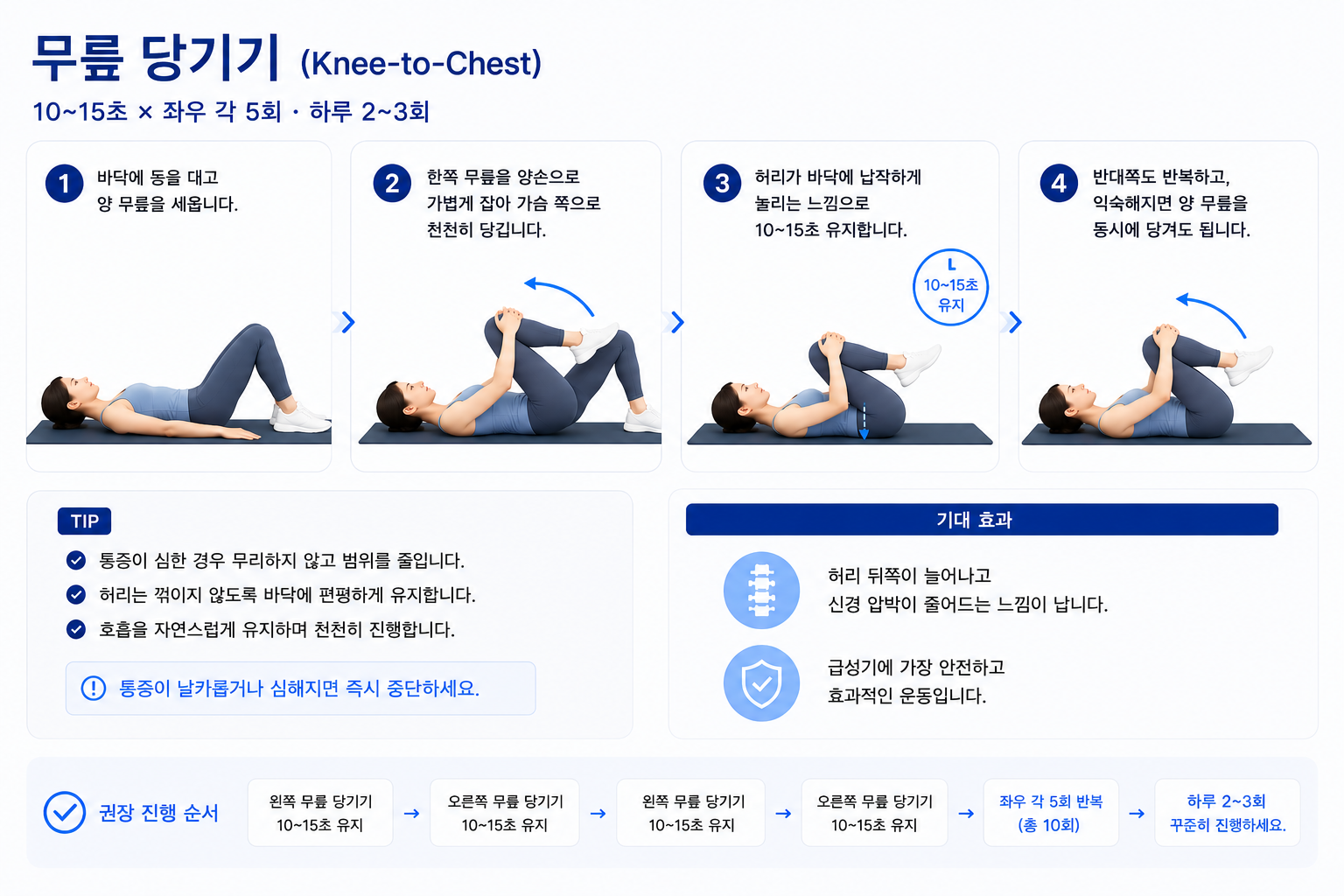 무릎 당기기 (Knee-to-Chest)