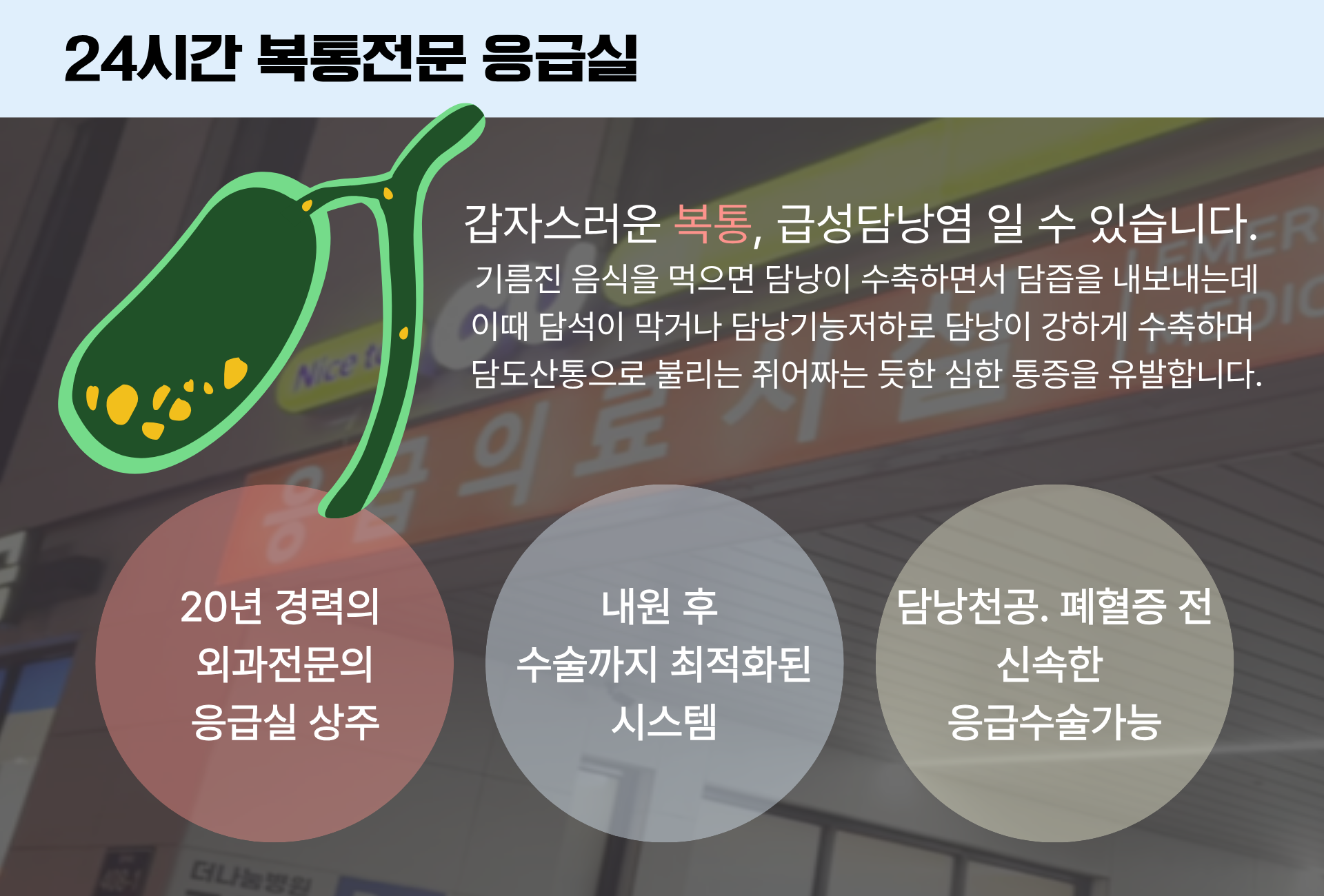 24시간 복통전문 응급실 급성담낭염 응급대응 및 수술연계
