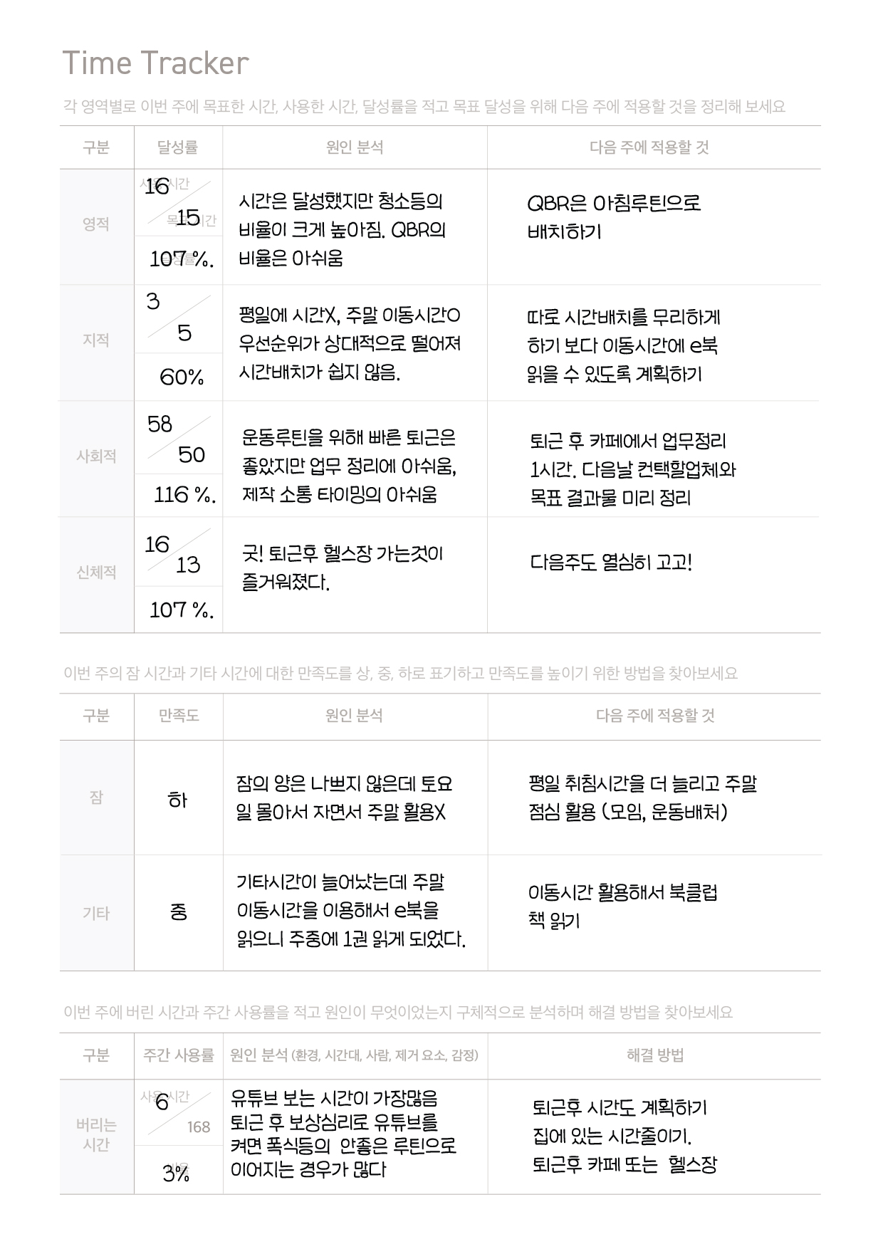 ver 2.4 사용시간 분석