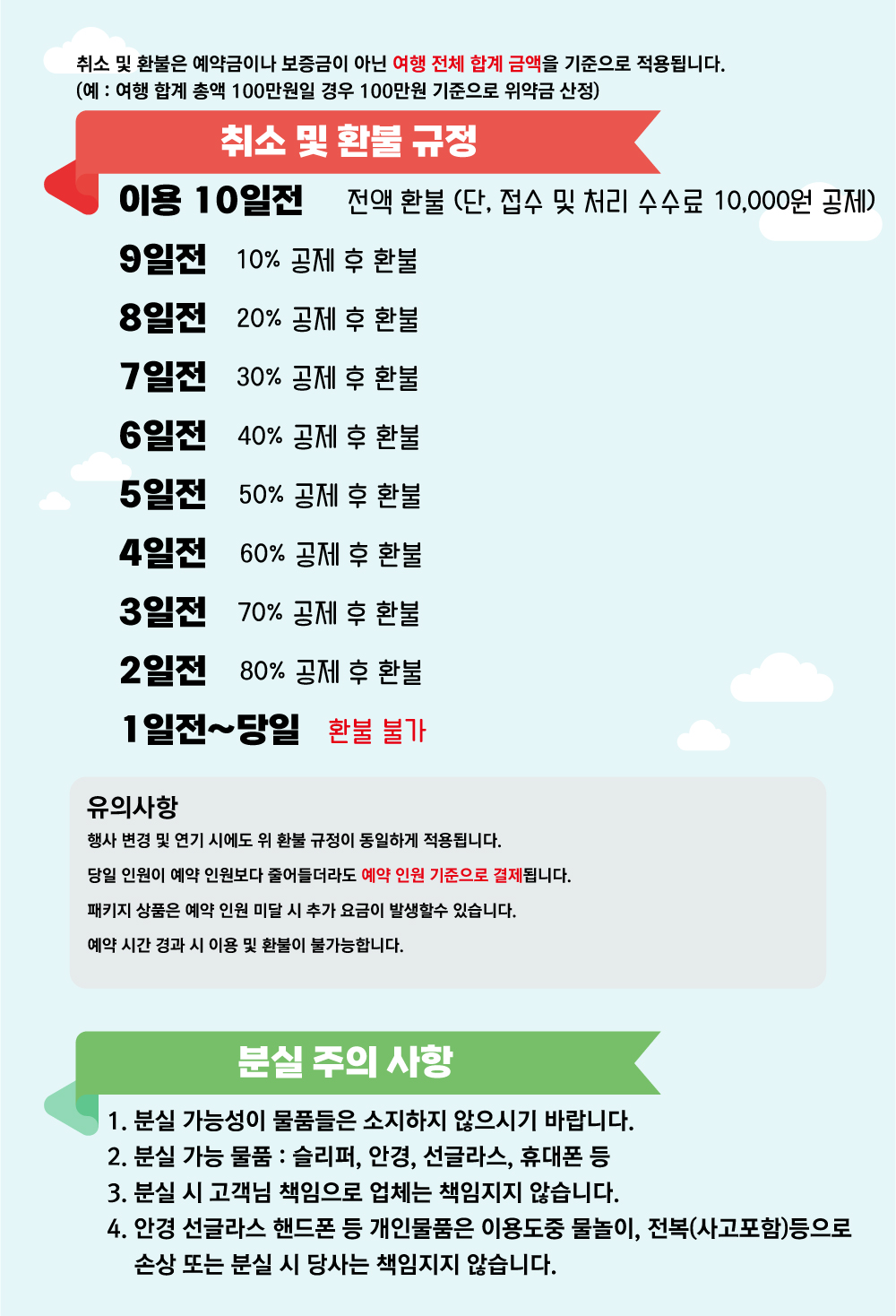 환불규정