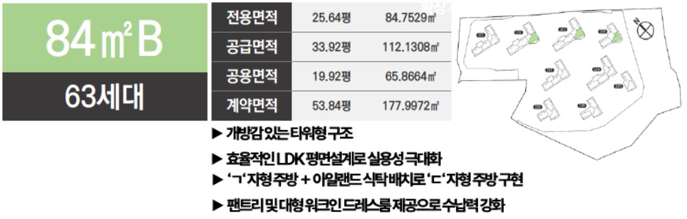 84㎡B 63세대 플랜 및 위치도