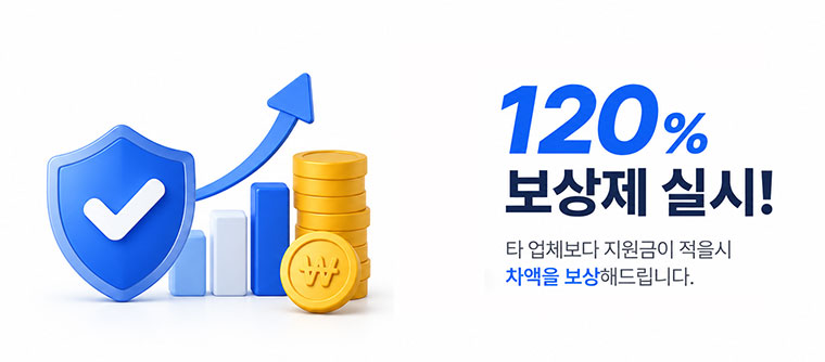 120% 보상제 실시