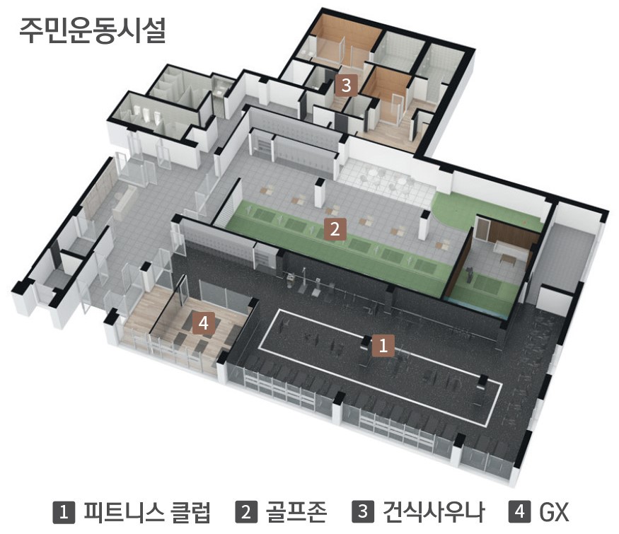 주민운동시설 피트니스 클럽, 골프존, 건식사우나, GX