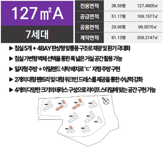 127㎡A 7세대 플랜 및 위치도