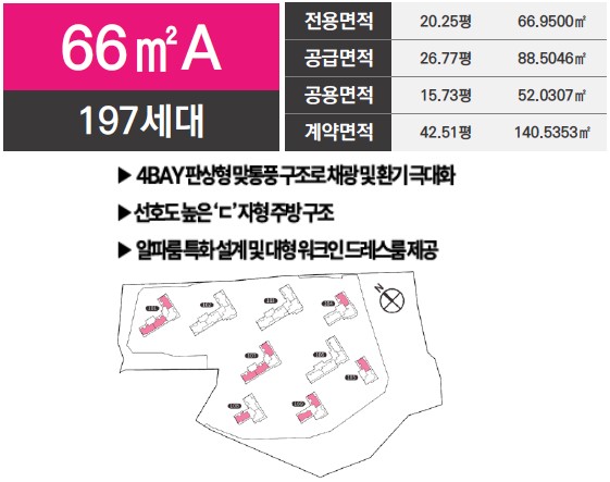 66㎡A 197세대 플랜 및 위치도