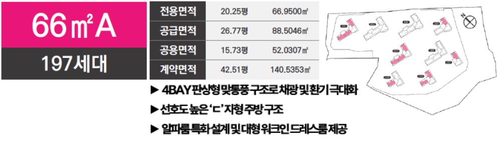 66㎡A 197세대 플랜 및 위치도
