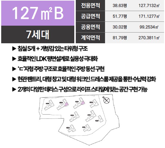 127㎡B 7세대 플랜 및 위치도