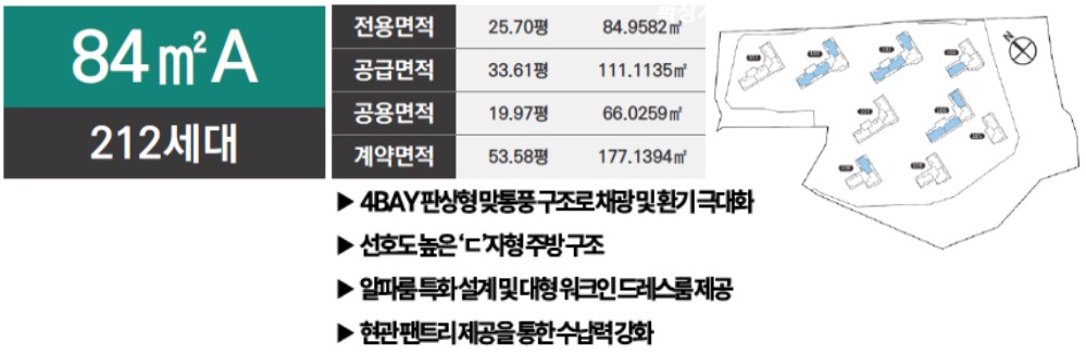 84㎡A 212세대 플랜 및 위치도