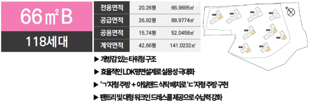66㎡B 118세대 플랜 및 위치도